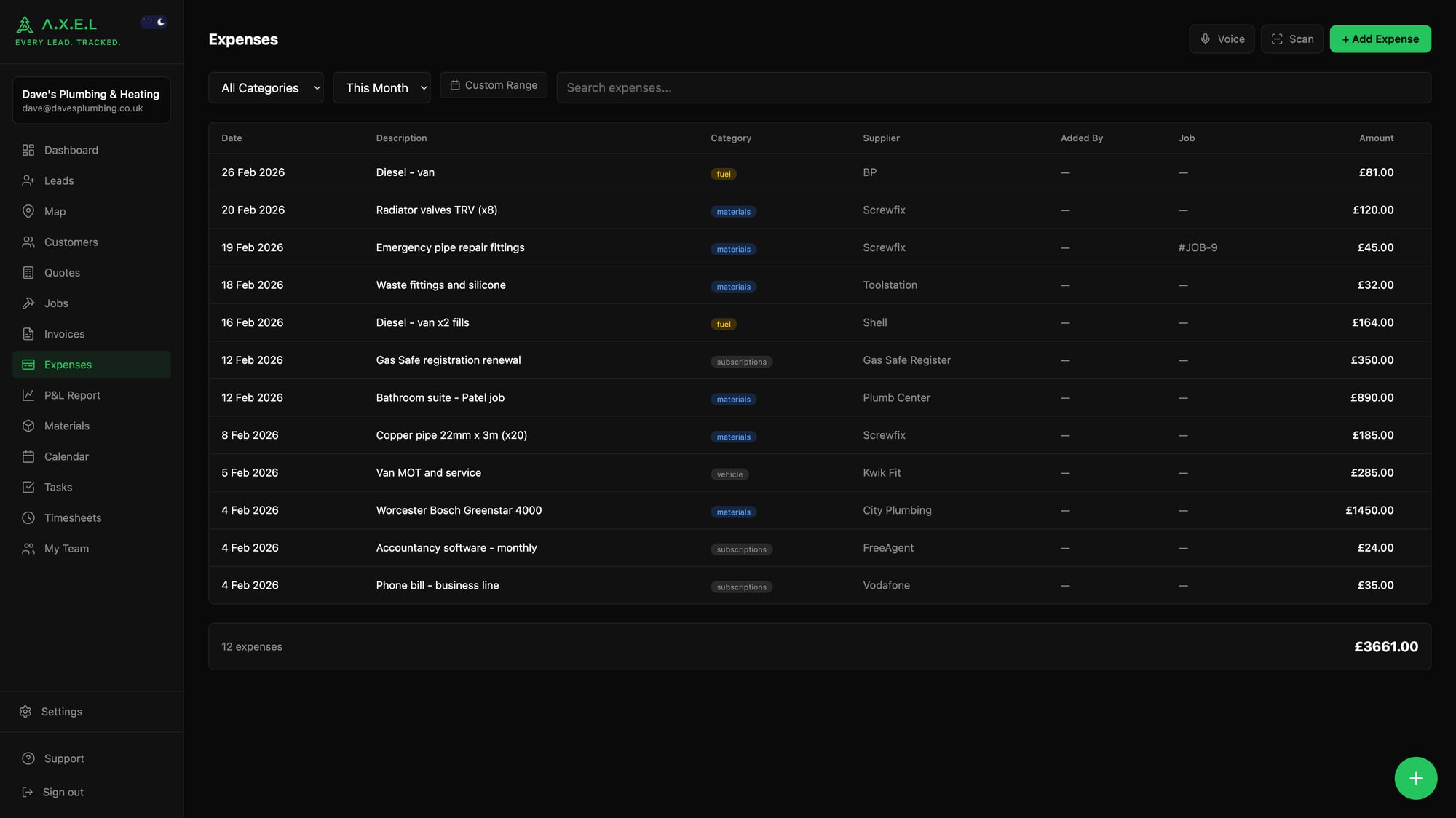 Expenses list showing all logged expenses with category tags, suppliers, and amounts